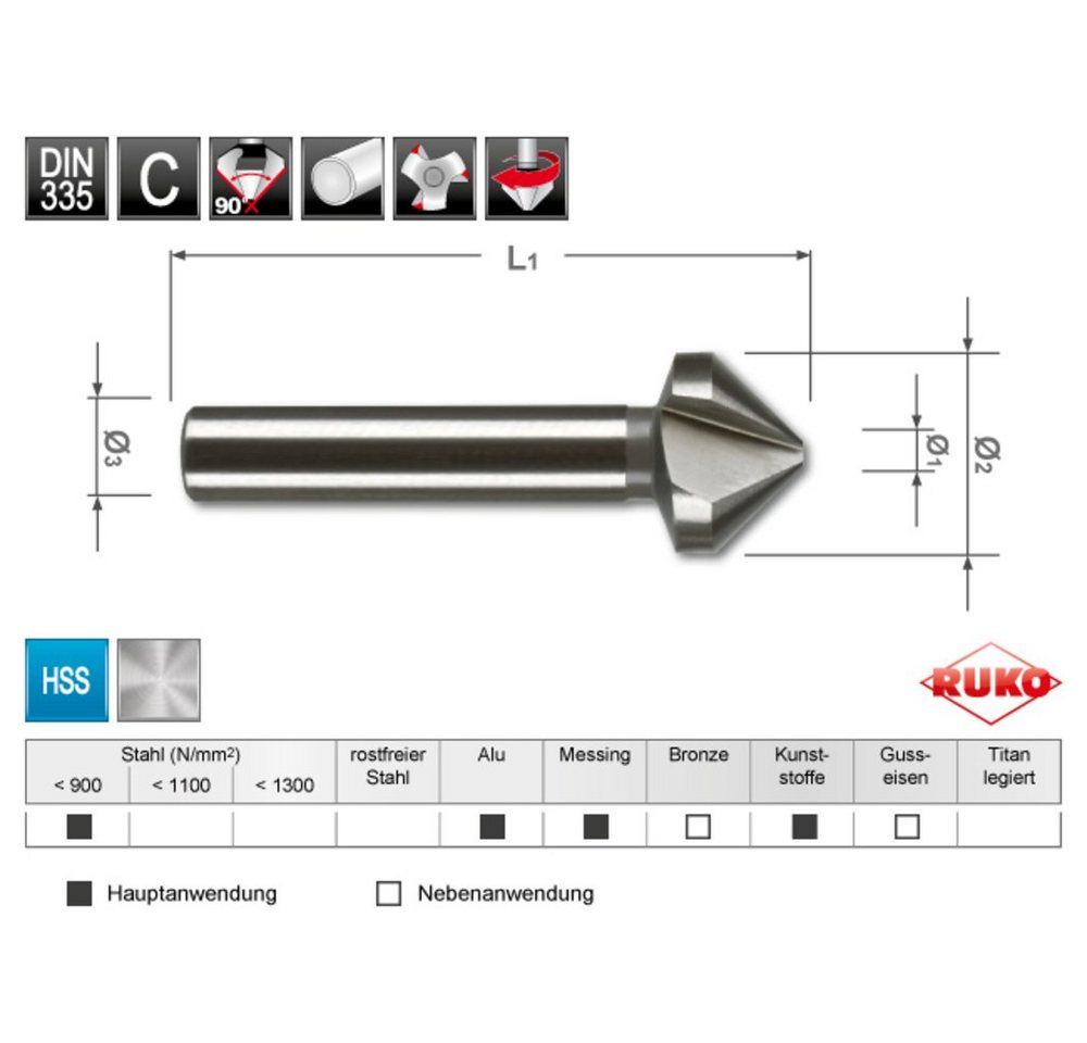 Thumbnail - Ruko Senkbohrer RUKO A102152RO Kegelsenker-Set 6teilig 6.3 mm, 8.3 mm, 10.4 mm, 12.4