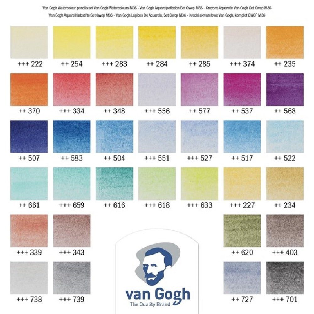 Talens Aquarellstifte Van Gogh Watercolour Pencil Set 36 Aquarellstifte, (36-tlg), im Metalletui