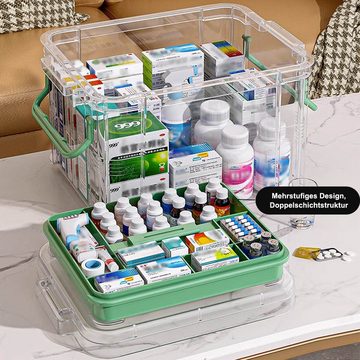 Coonoor Aufbewahrungsbox Große Kapazität Medikamenten-Aufbewahrungsbox( drei verschiedene Stile) , Staubschutz-Aufbewahrungsbox für den Heimgebrauch