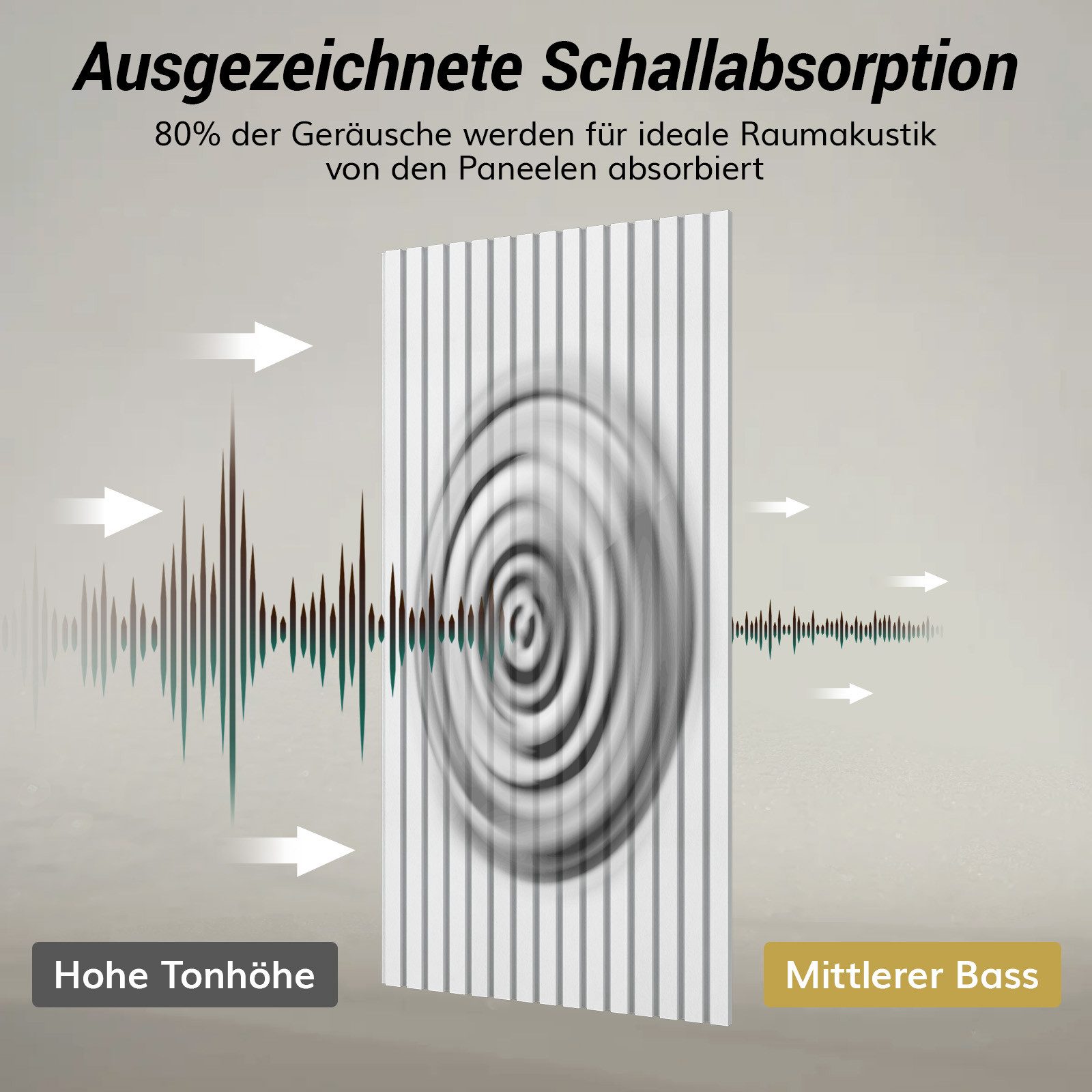 TONOR Schallschutzpaneel Akustikpaneele Selbstklebend,120x60x1.8cm Schalldämmung Akustikplatten, (8-tlg)