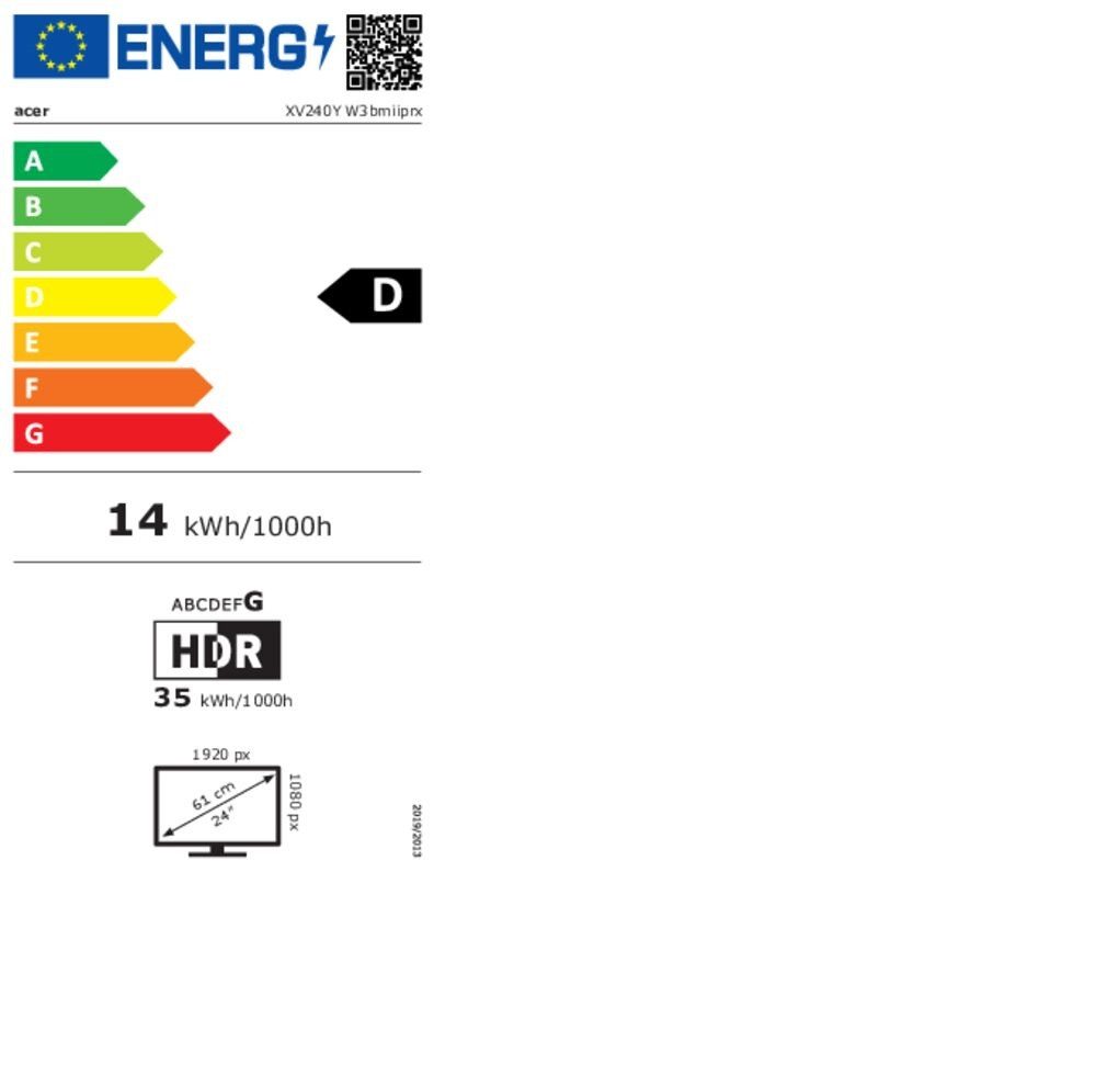 Energieeffizienzklasse: 