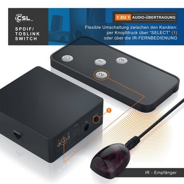 CSL Audio-Adapter zu Eingang: 3x Toslink, Ausgang: 1x Toslink, Toslink 3x1 Switch SPDIF TOSLINK Audio Umschalter mit Fernbedienung