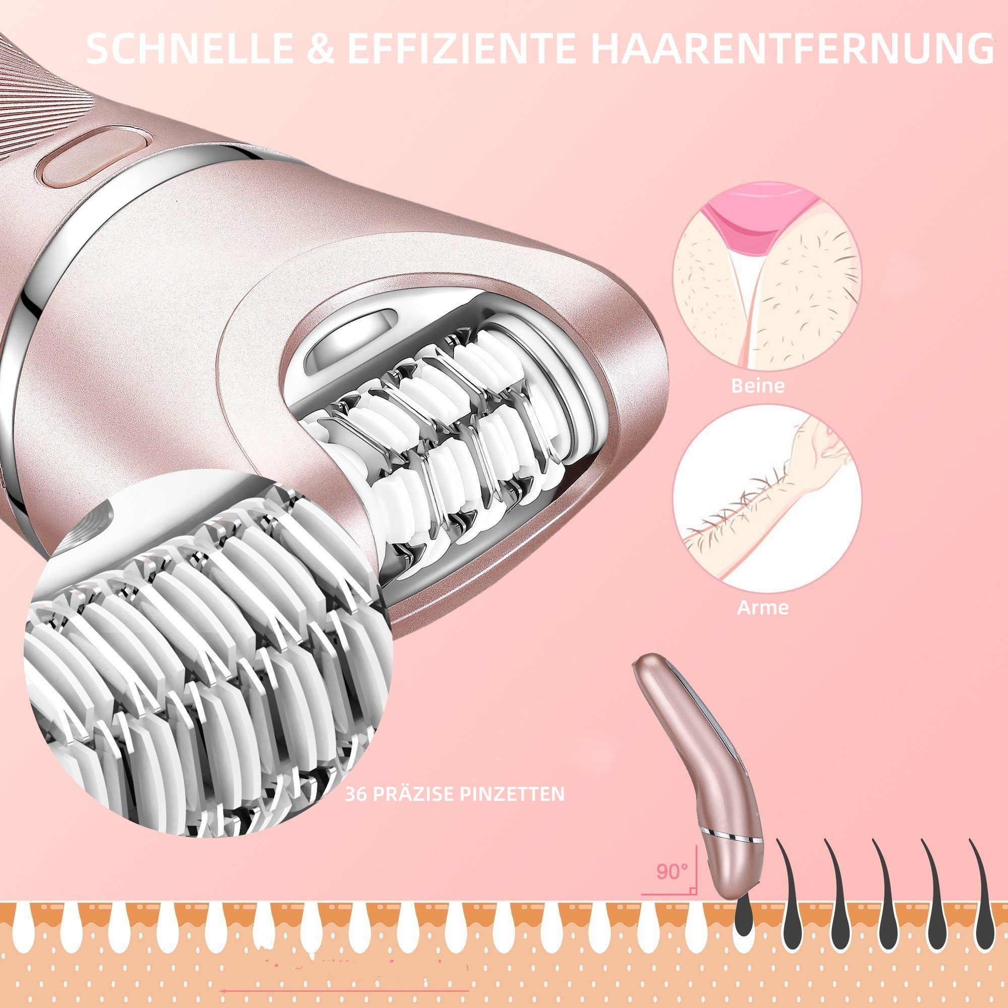 Scttomon Elektrokörperrasierer RSCX-9612, Aufsätze: 1, Epilierer, 3 in 1, Rasierer für Damen, Gesichtsepilierer