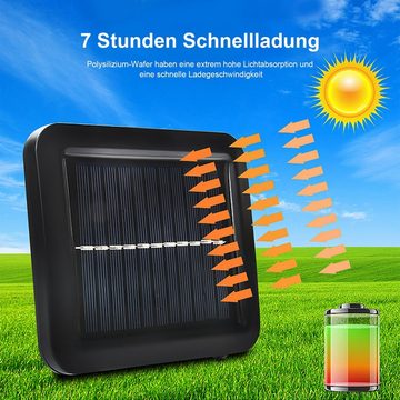 Vicbuy LED Solarleuchte, Außen-Wandleuchte, Solarlampen mit Bewegungssensor