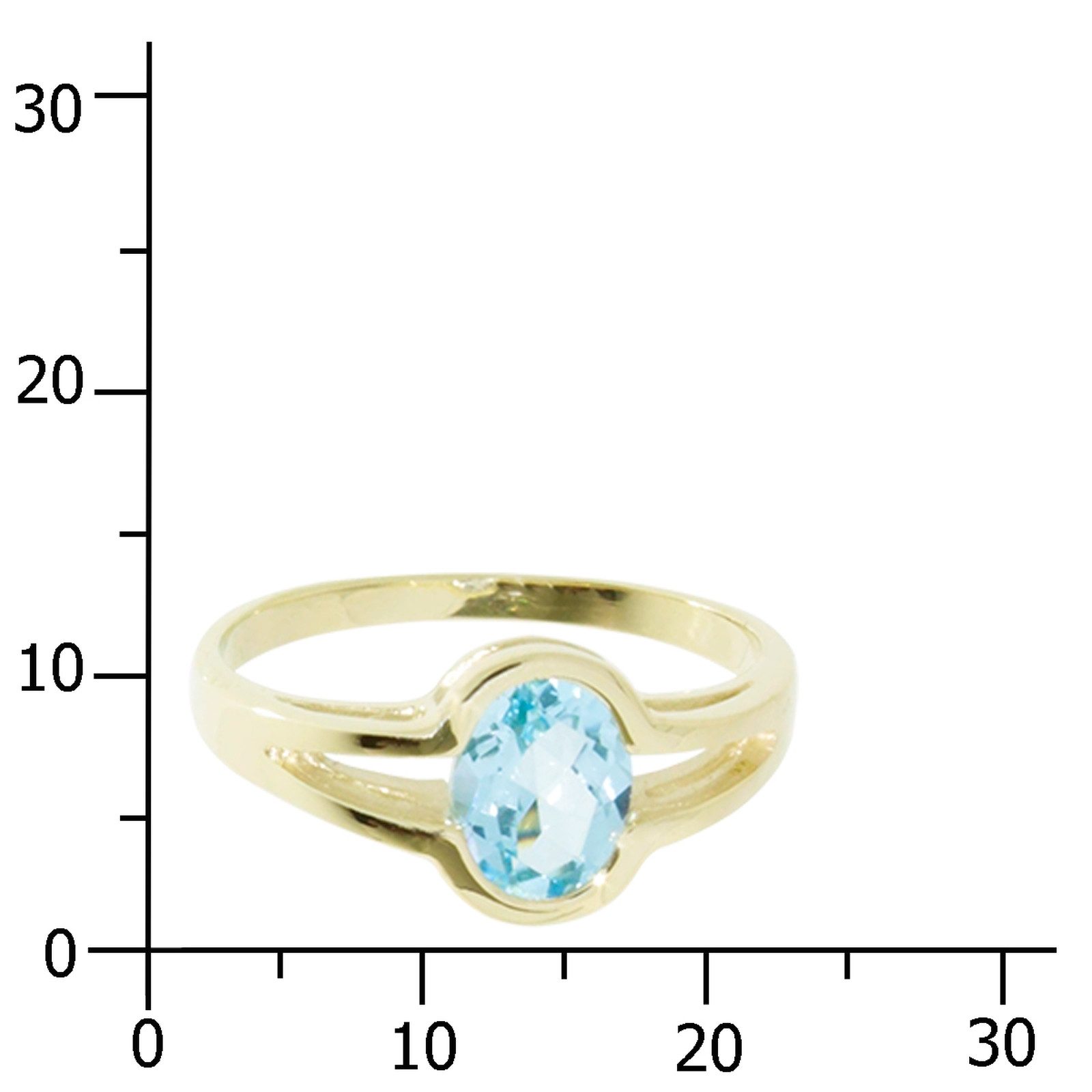 OSTSEE-SCHMUCK Fingerring Ostsee-Schmuck Ring Kristen Ring Kristen (1-tlg)