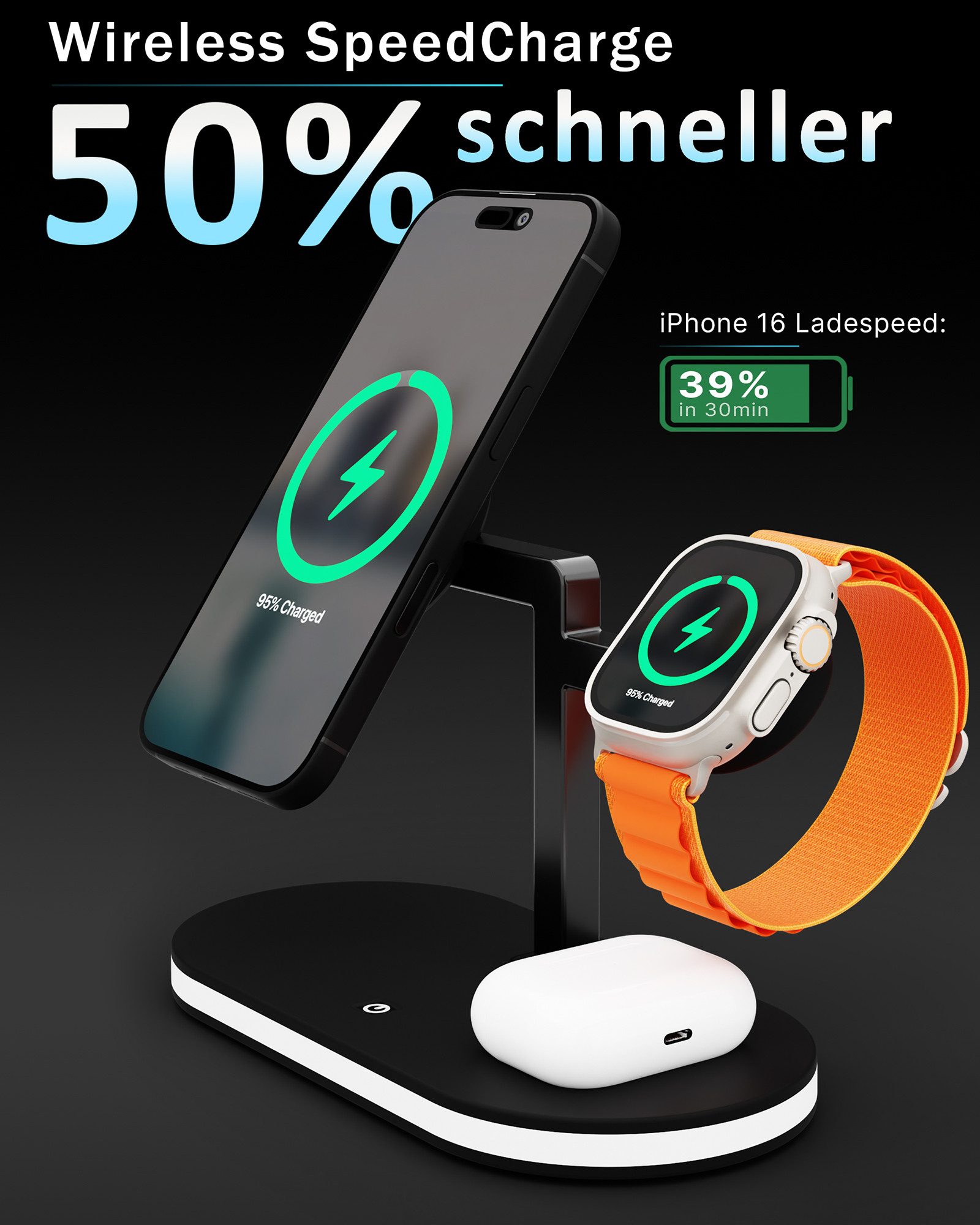 GreenHec Ladestation iPhone Apple Watch Induktiv LED-Licht Wireless MagSafe für Wireless Charger (3000 mA, Spar-Set, 3in1 PowerBase + USB-C Kabel + 20w Dual Cha – Bild 3 von 5
