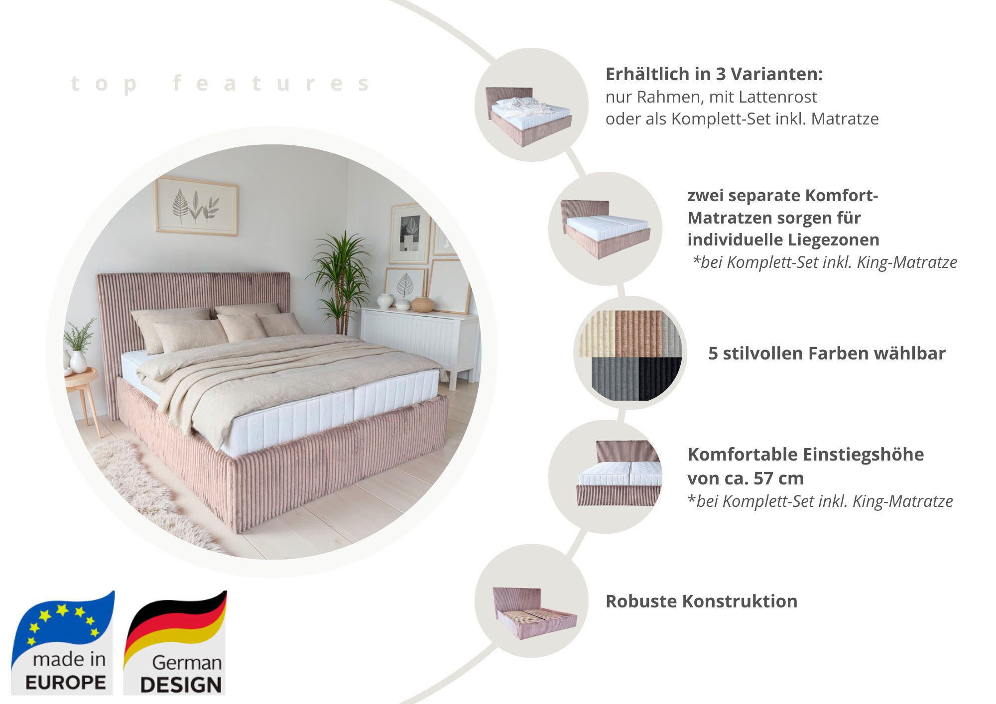 OTTO home Polsterbett AVVRA in der Größe 180x200 cm, mit Breitcord bezogen, wahlweise mit Lattenrost und King-Matratze (28cm)