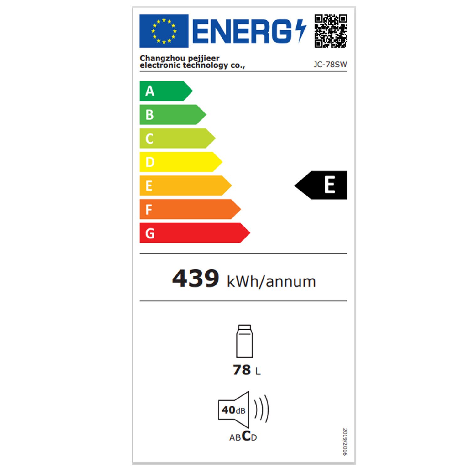 Energieeffizienzklasse: 