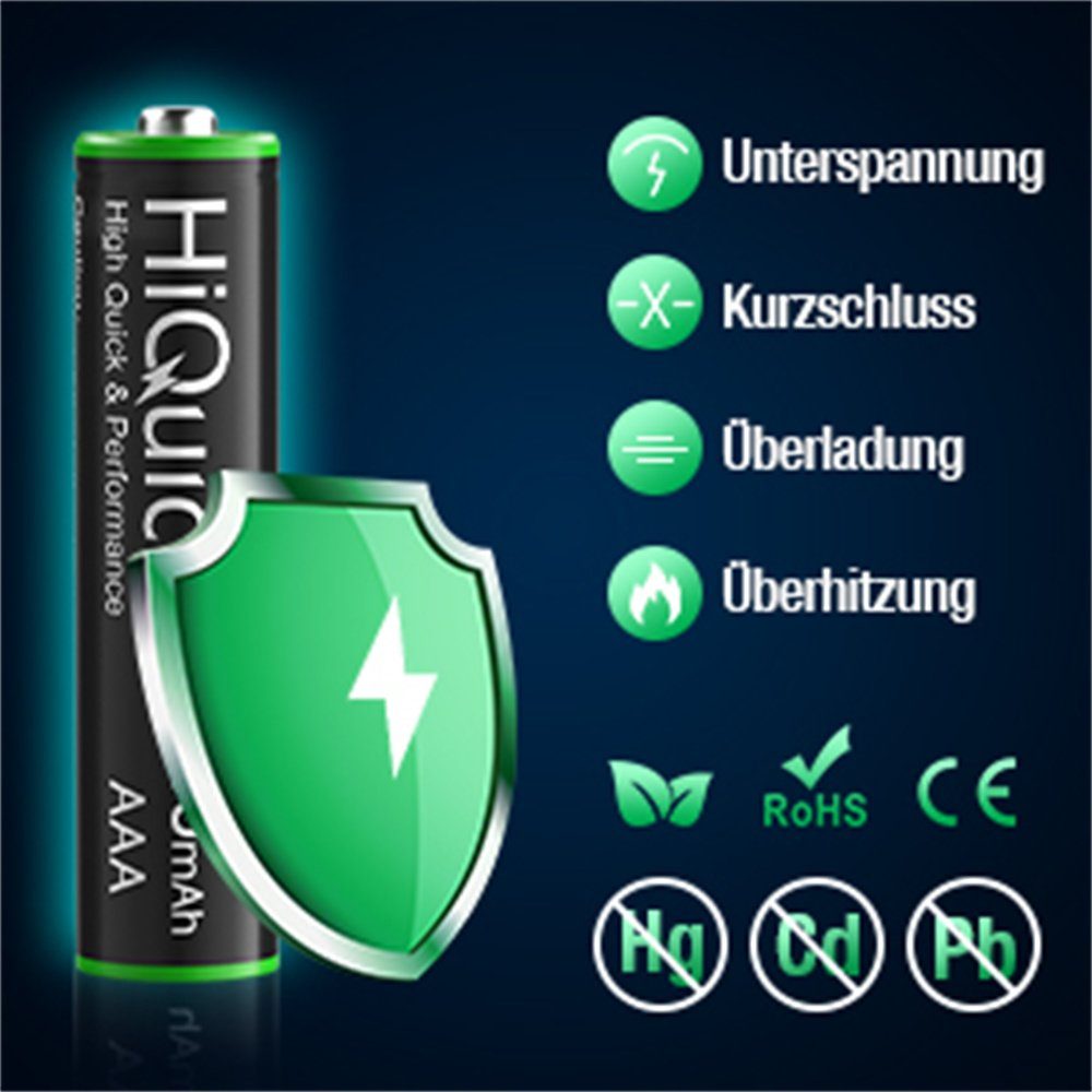 HiQuick 1,2V Mignon AA Akku,NI-MH V) 1100mAh Wiederaufladbare Batterie, (1.2v AAA 2800mAh