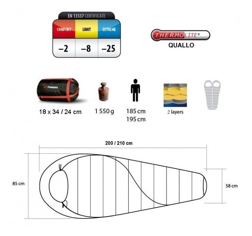Trimm Outdoor Products Mumienschlafsack Trimm Schlafsack Mumienschlafsack bis -25°C lemon green, thermoisolierter Kragen 360°, Maße: 220 x 85cm
