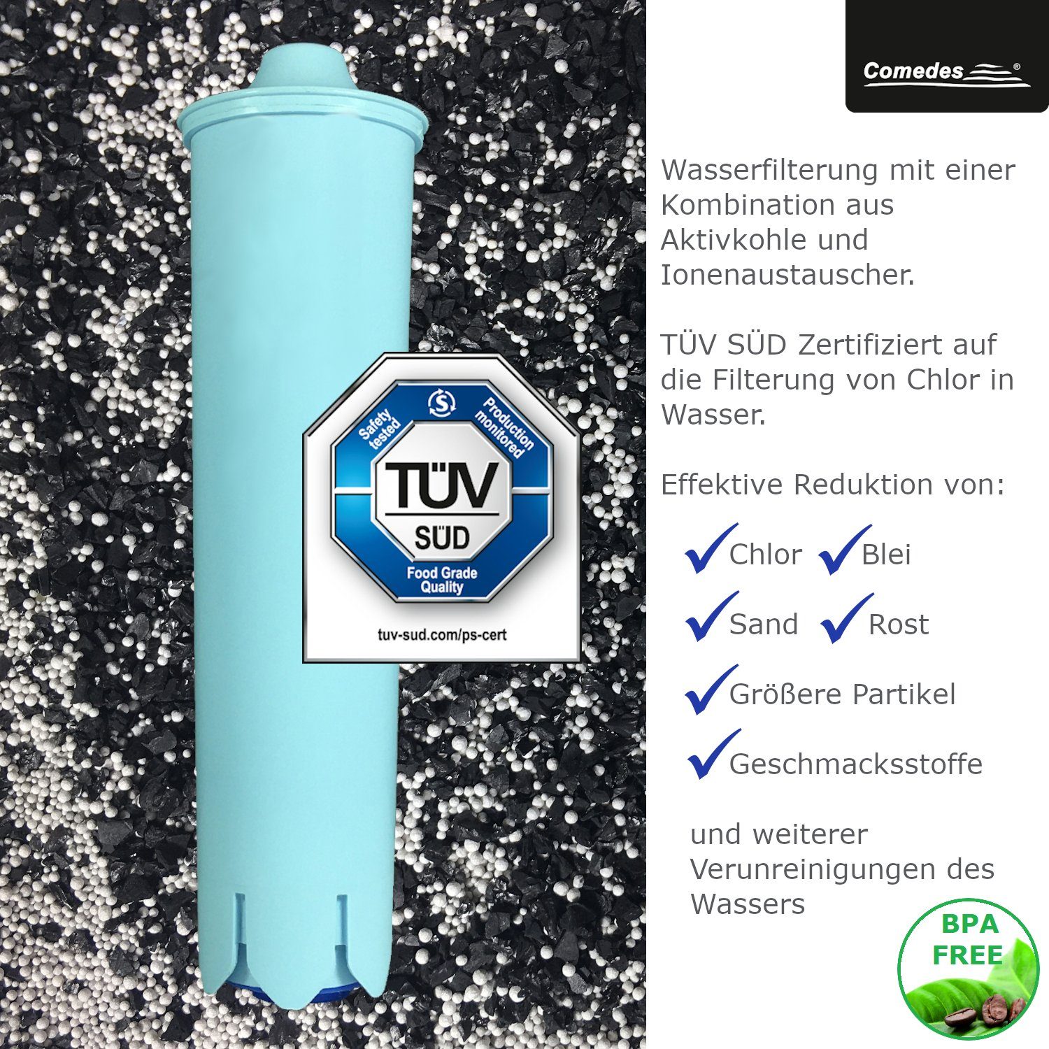Comedes Wasserfilter Comedes 3er Set ähnlich wie Jura Claris Blue, Zubehör für ähnlich wie Jura Claris Blue 71311, Jura Claris Blue 71312, Jura Claris Blue 67007, passend für die Jura Impressa, ENA Micro,ENA, Giga
