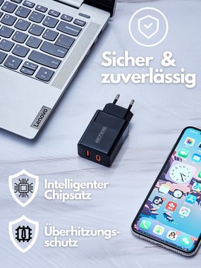 echos Eco-4043 Schnelllade-Gerät (Set, 25 Watt Schnellladegerät,Dualport,USB-C + USB-A,QC3.0,PD,PPS)