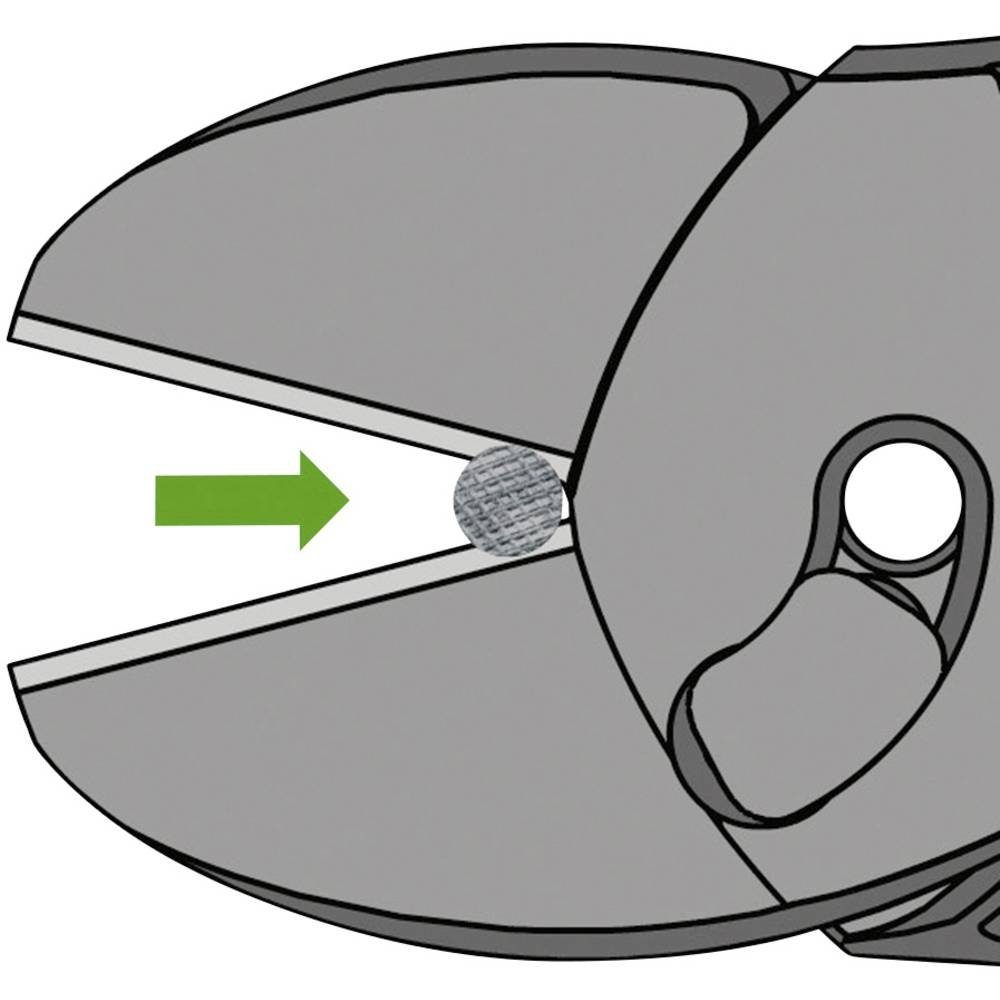 Seitenschneider Hochleistungs-Seitenschneider Knipex