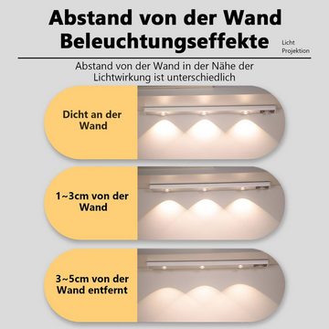 DTC GmbH LED Unterbauleuchte Schrankbeleuchtung mit Bewegungsmelder, Unterbauleuchte Küche, LED Sensor Licht, 3 Farben Dimmbar, USB Aufladbar