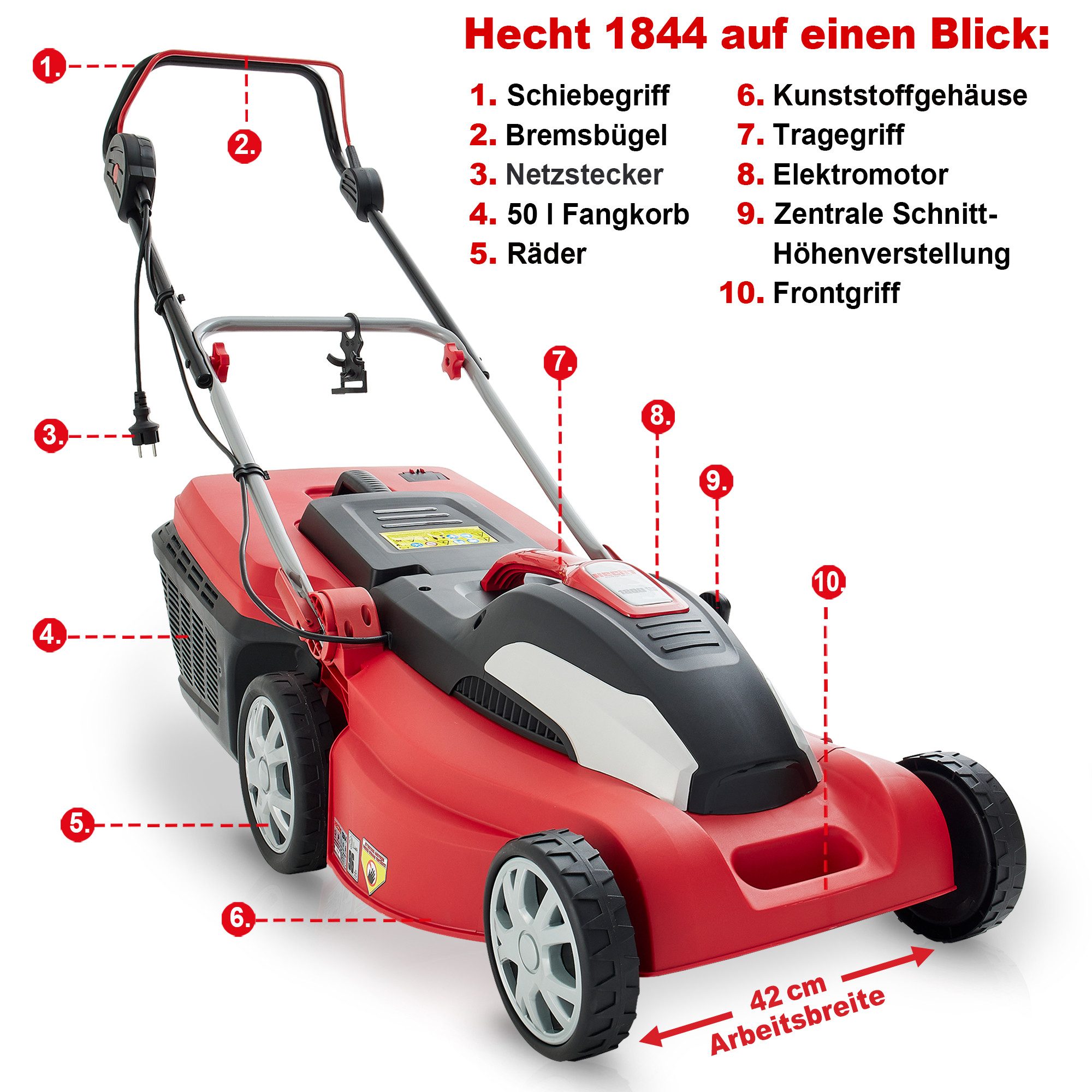 Hecht Elektrorasenmäher 1844 mit 50L Fangkorb, 42 cm Schnittbreite, 1800W, 25-85 mm Schnitthöhe