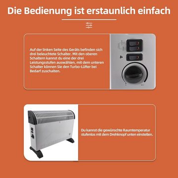 SHX Konvektor Heizung, Turbo-Heizlüfter, SHX08TKV2000, Überhitzungsschutz, geräuscharm, Sicherheitsthermostat