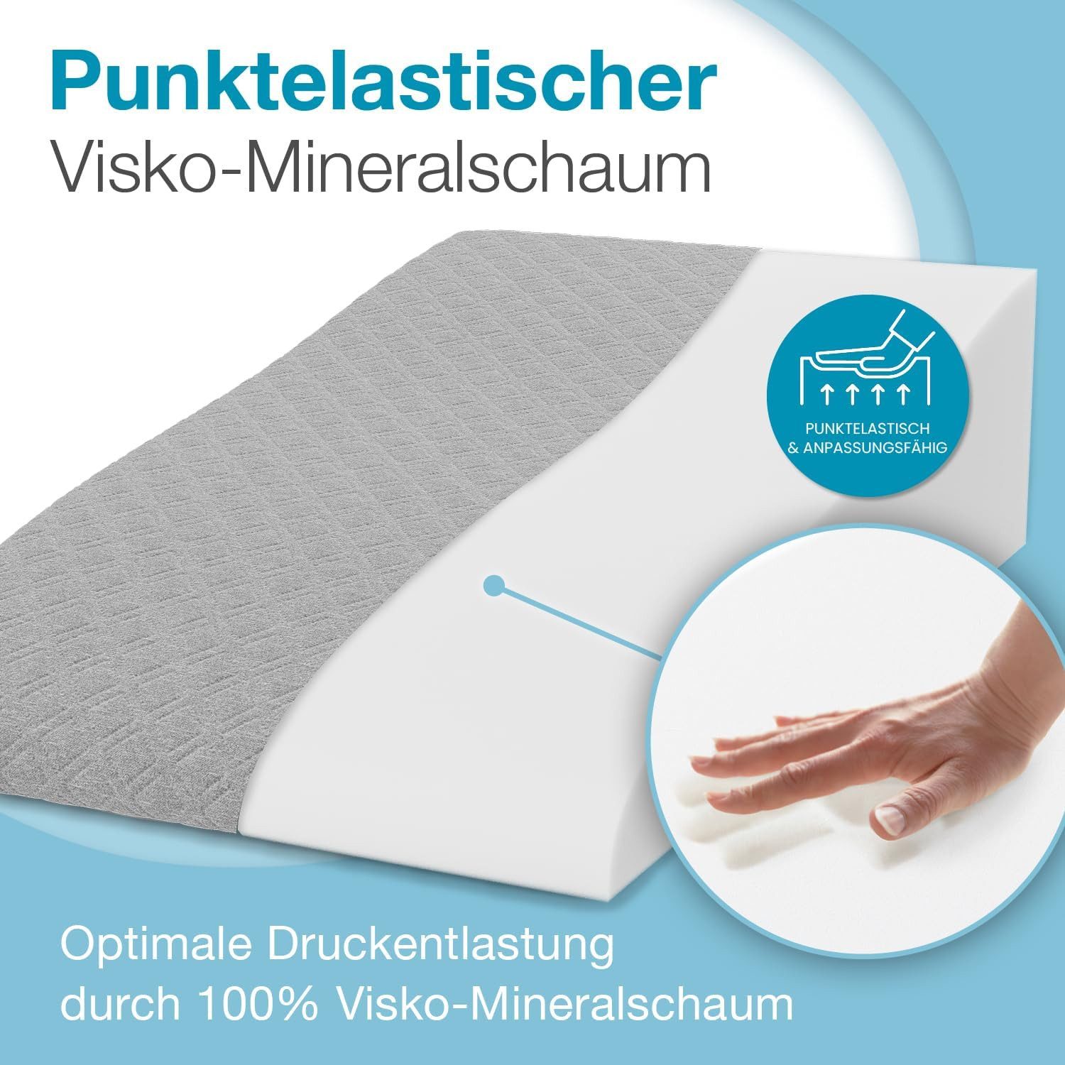 ELONEO Lagerungskissen für Beine, Venenkissen, Funktionskissen, abnehmbarer & waschbarer Bezug