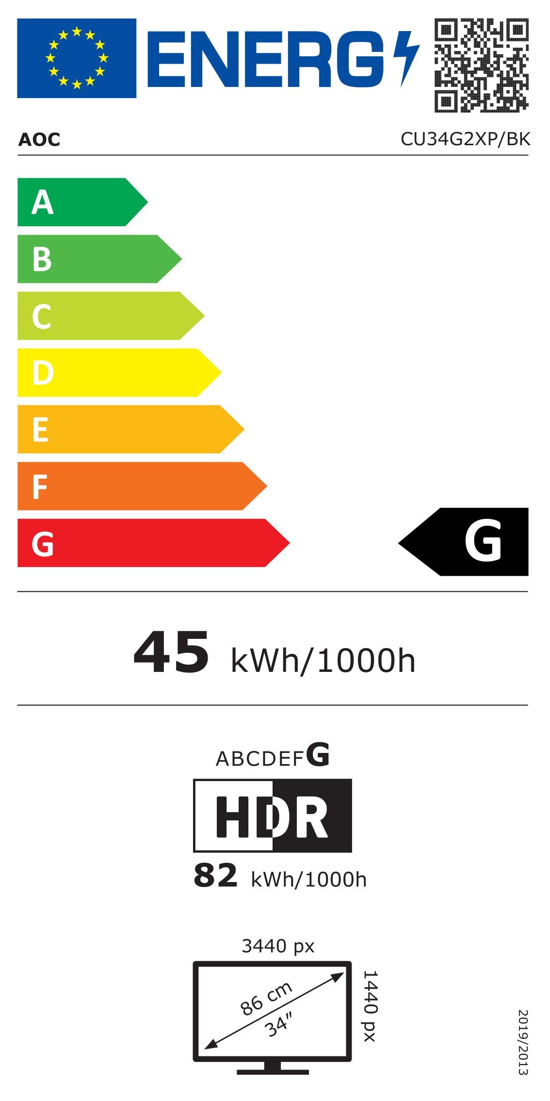 Energieeffizienzklasse: 