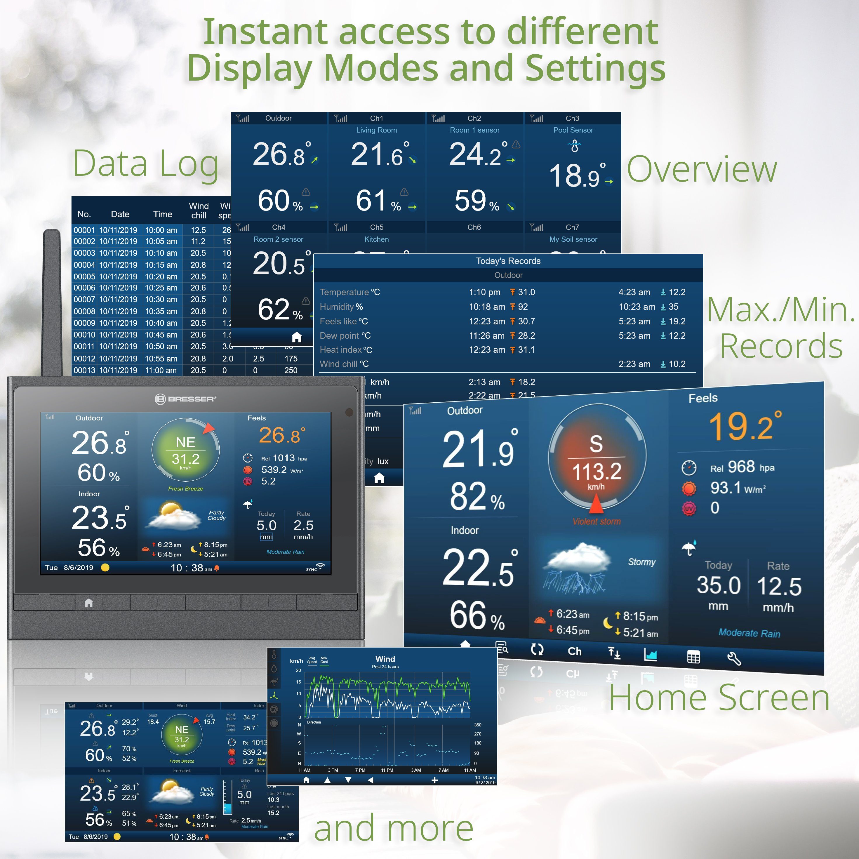 BRESSER BRESSER MeteoChamp HD WLAN-Wetterstation 7-in-1 mit verschiedenen Anz… Wetterstation