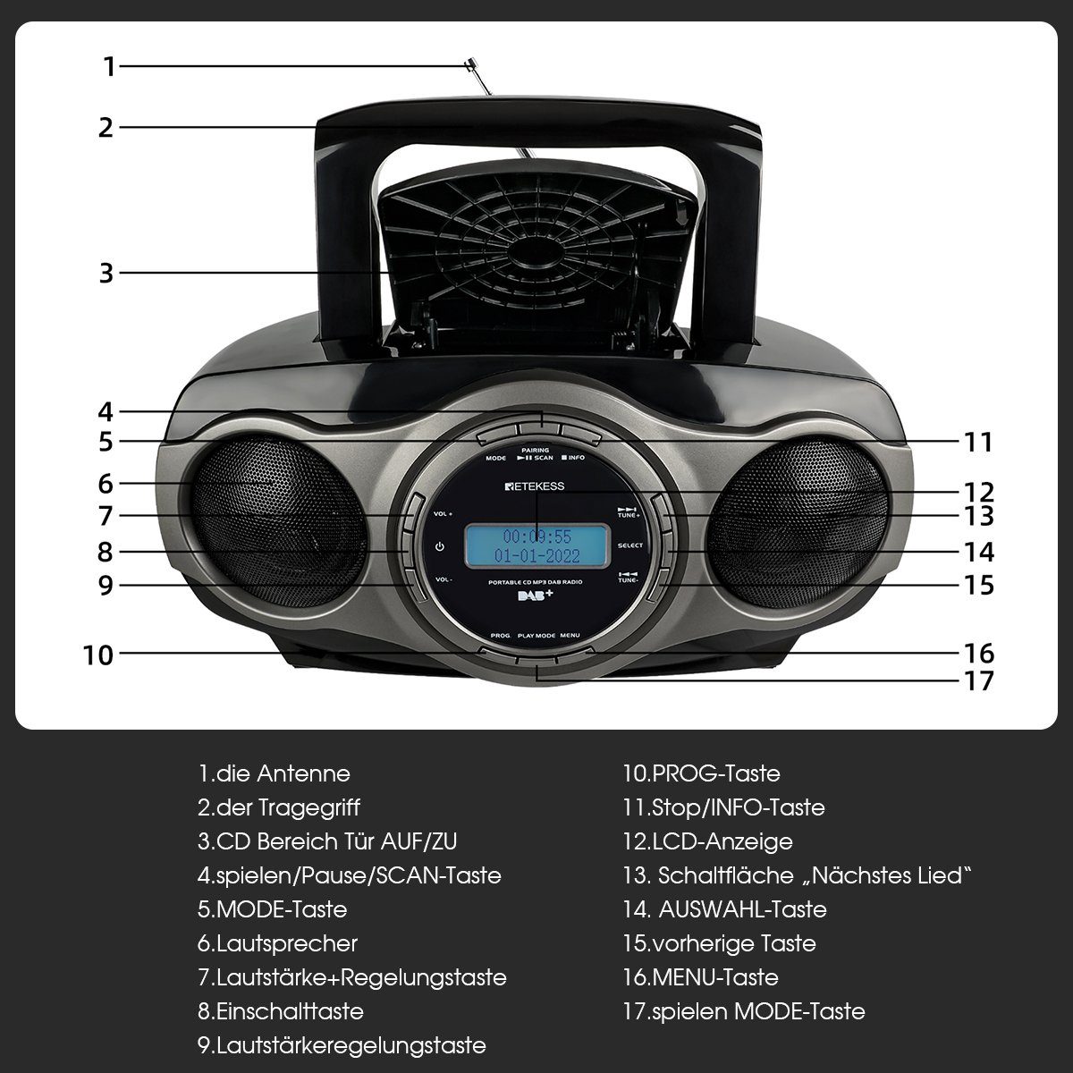Radio Retekess CD-Radiorecorder FM-Stereo, DAB MP3 CD-Player Bluetooth, mit (DAB TR631 FM Player) Radio mit