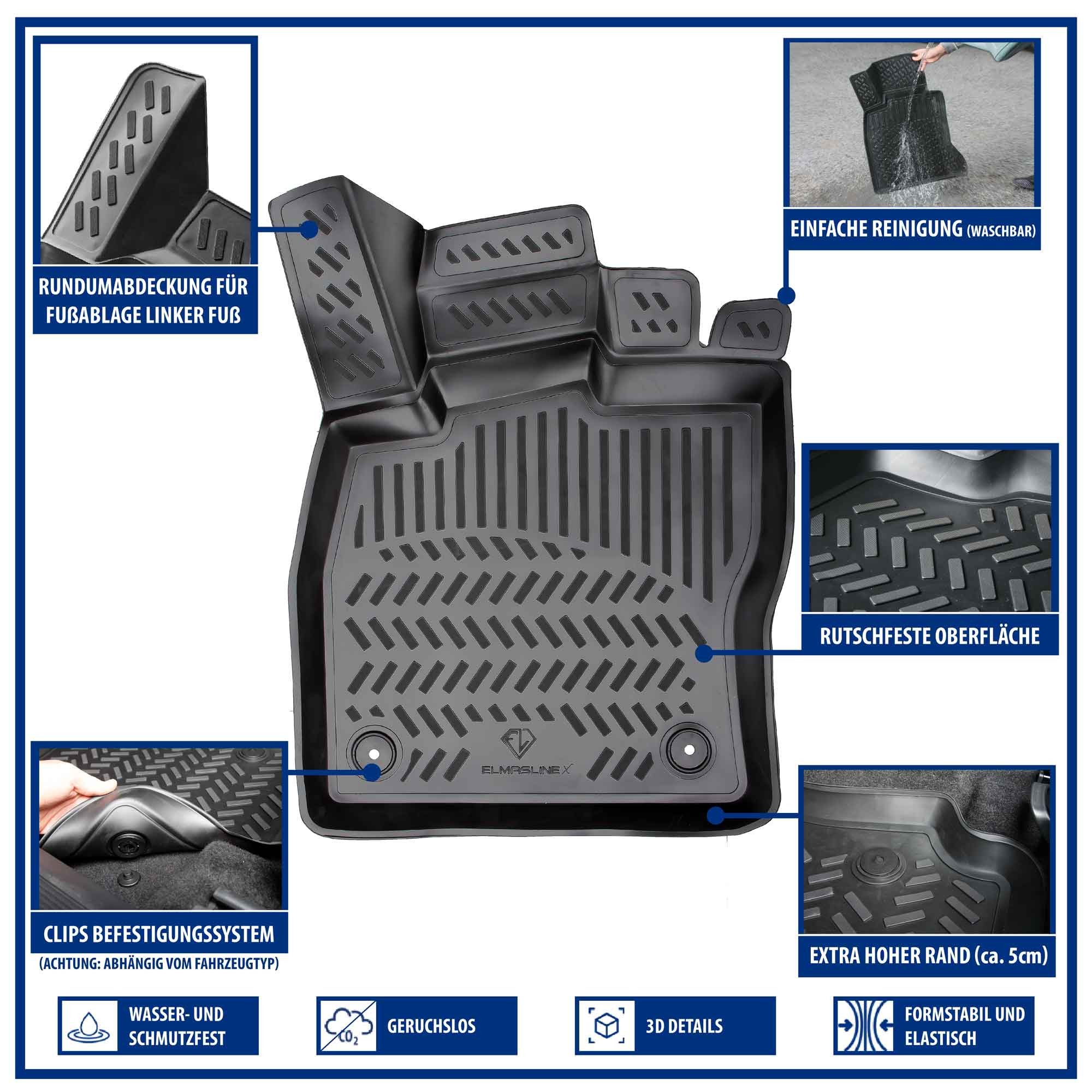 ELMASLINE Auto-Fußmatten für DACIA SANDERO 2021-2025 [3. Gen] - 3D Gummimatten - Geruchlos, für Dacia Sandero - Extra hoher Rand für mehr Schutz, Passend für Dacia Sandero 2021-2025