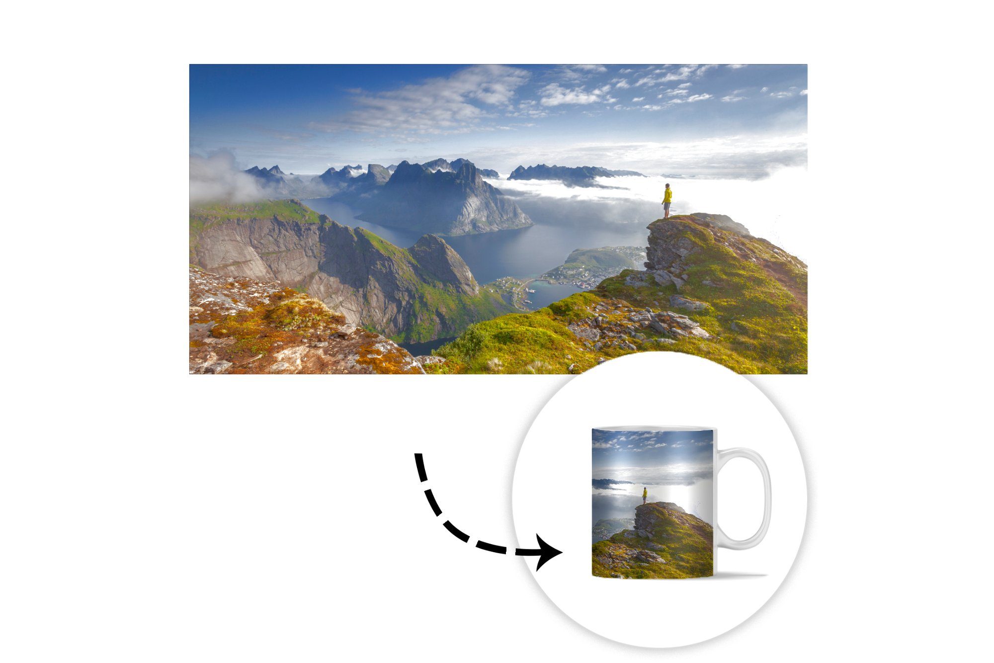 Norwegen, Teetasse, Geschenk in Kaffeetassen, Tasse MuchoWow Becher, Keramik, Sonnenaufgang Teetasse,