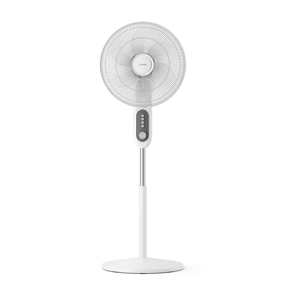 Philips Standventilator CX1220