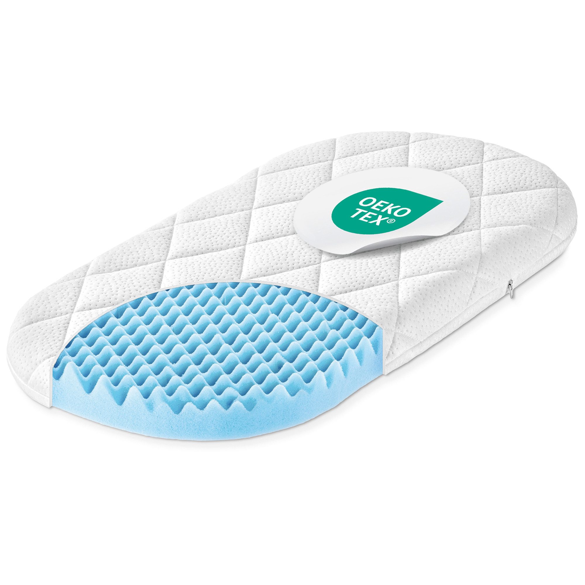 Babymatratze Dr. Lübbe Air Plus, Julius Zöllner, 5 cm hoch