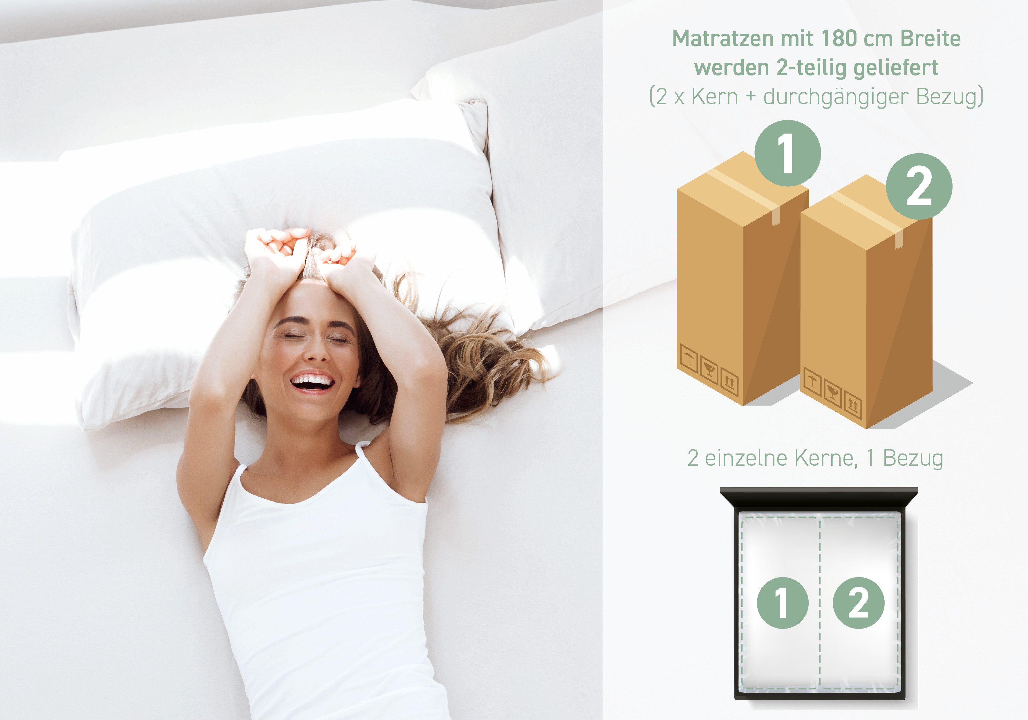 Kaltschaummatratze Wellness, ergonomische Matratze mit 7-Zonen, Matratzenheld, 18 cm hoch, Matratze für jede Schlafposition, 180x200 cm mit zweigeteiltem Kern