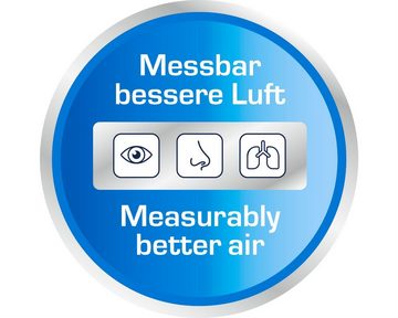 Soehnle Luftreiniger Ersatzfilter Luftreiniger Airfresh Clean Connect 500