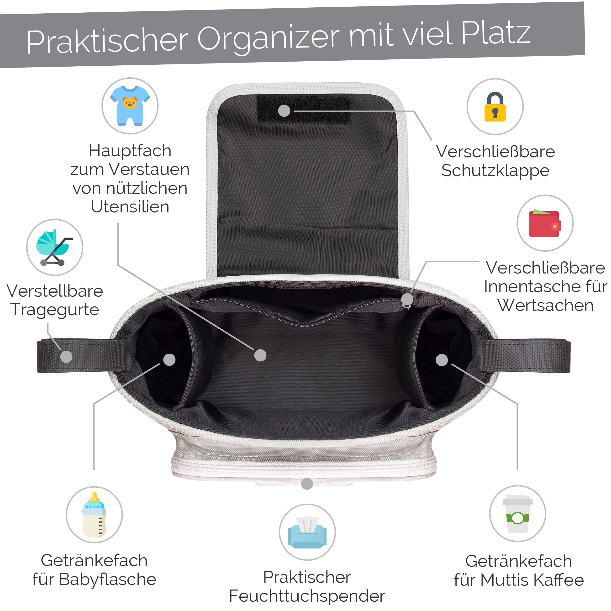 GLÜCKSWOLKE Kinderwagen-Tasche in Grau oder Schwarz I 6 Motive I Kinderwagentasche & Buggy Organizer, Kinderwagen Tasche mit Getränkehalter und Feuchttücherfach