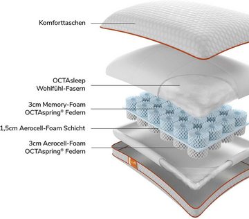 3-Kammer-Kopfkissen Mehrkammerkissen, OCTAsleep, Schaumkern