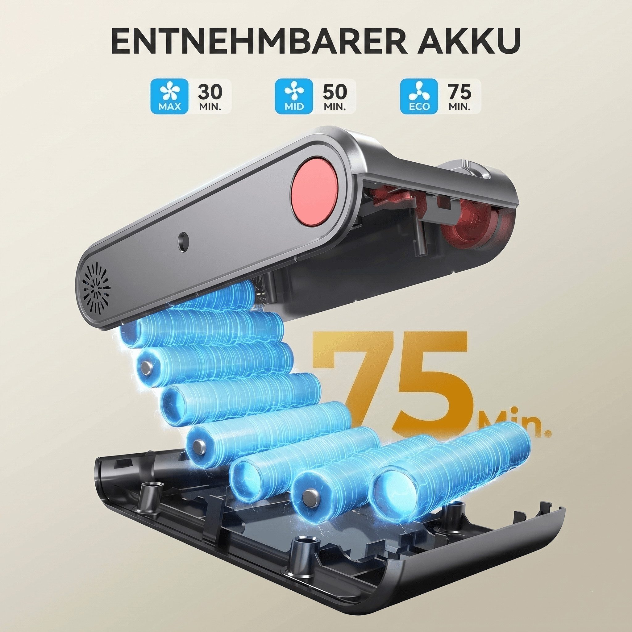 Blossom Akku-Hand-und Stielstaubsauger Akku Staubsauger Staubsauger Kabellos 85000Pa/70Min/2,1L, 700 W, beutellos, 52dB leise/6-Stufen-Filter/OLED Display,Ideal für Böden/Teppiche/Auto