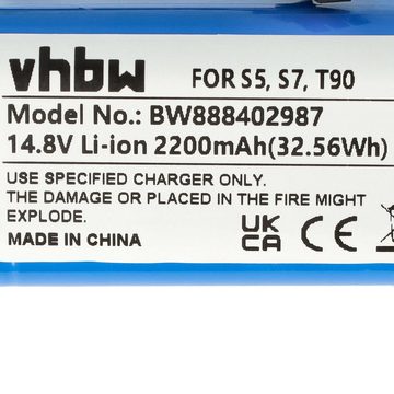 vhbw kompatibel mit Qihoo T90, S7, S9, 360 S5, X9 Staubsauger-Akku Li-Ion 2200 mAh (14,8 V)
