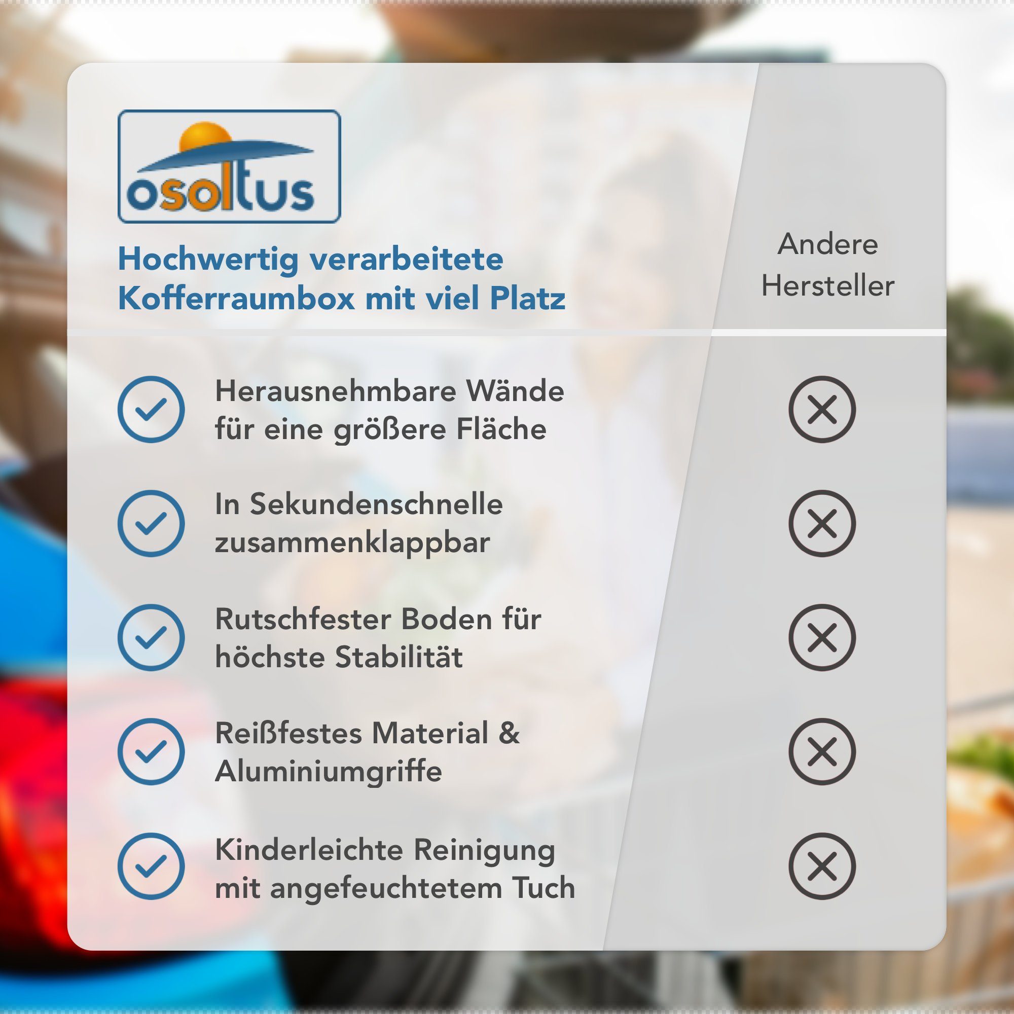 osoltus Trachtentasche osoltus Kofferraumtasche 60x35x30cm Kofferraum Organizer Carbox