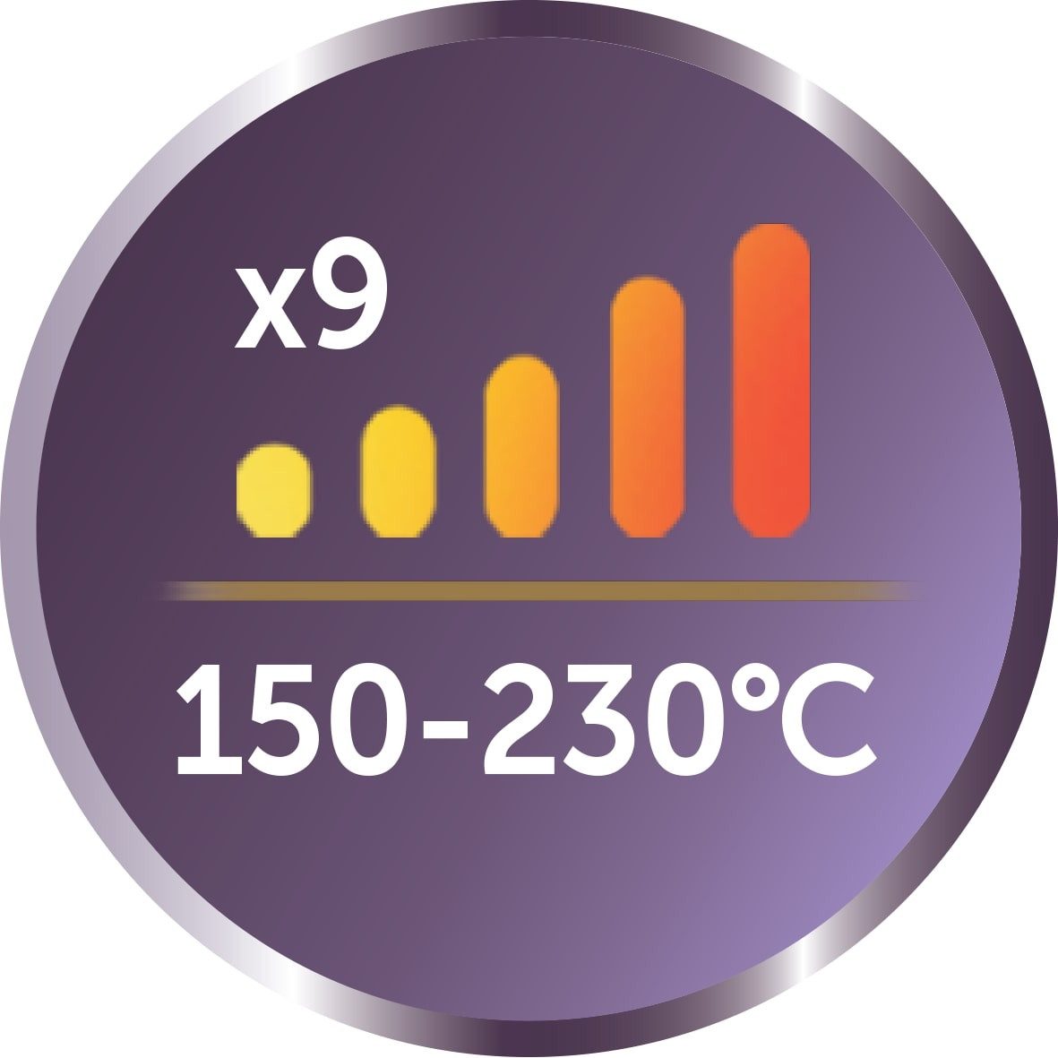 Remington Glätteisen S5527, 77%*breitere gelagerte Stylingplatten, für Locken,Wellen & zum Glätten