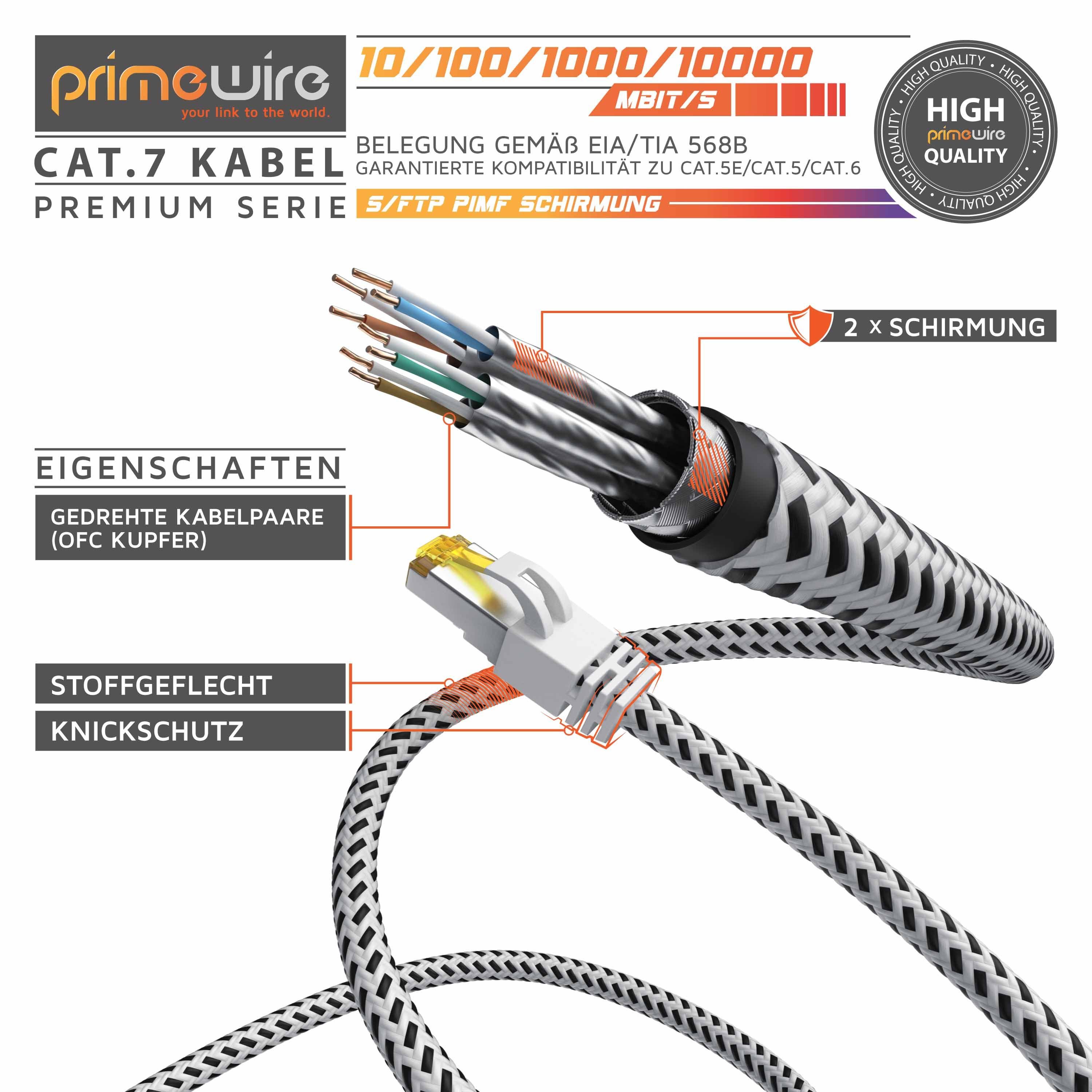 Primewire CAT 7 Gigabit Ethernet Netzwerkkabel, Patchkabel 10 Gbit/s - 2m LAN-Kabel, CAT.7, RJ-45 (Ethernet) (200 cm), CAT7 Rohkabel S/FTP Pimf Schirmung, Baumw – Bild 4 von 5