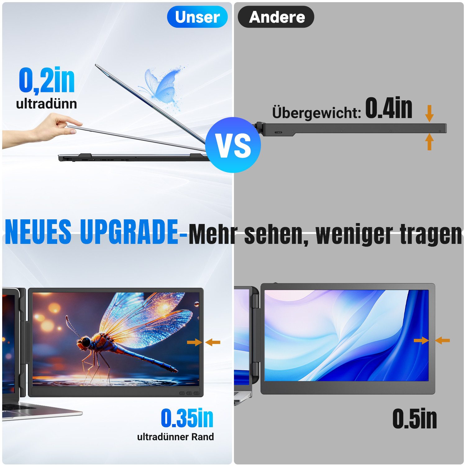 KEFEYA 14 Zoll Laptop-Bildschirm-Extender Laptop-Bildschirmerweiterung Portabler Monitor (36 cm/14 ", 1920x1080 px, Full HD, 60 Hz, IPS, LCD, Laptop Bildschirm Erweiterung, Kompatibel mit Mac/Windows/Chrome etc)