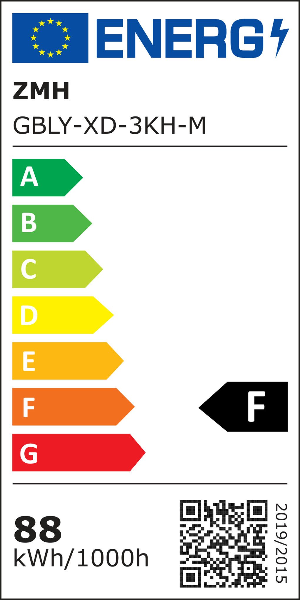 Energieeffizienzklasse: 