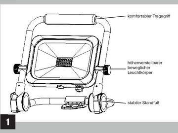 REV Baustrahler, LED fest integriert, Tageslichtweiß, Werkstattlampe, Arbeitslampe Handlampe Bauleuchte IP 54, 30 Watt