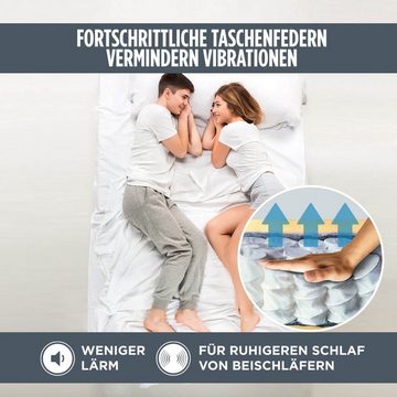 Taschenfederkernmatratze Ultimativer Schlafkomfort mit 7-Zonen-Taschenfedern, Vitapur