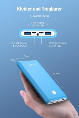 EnergyQC Pilot X7 Powerbank 20000 mAh, PD 18W, Schnellladefunktion, Power Delivery Funktion