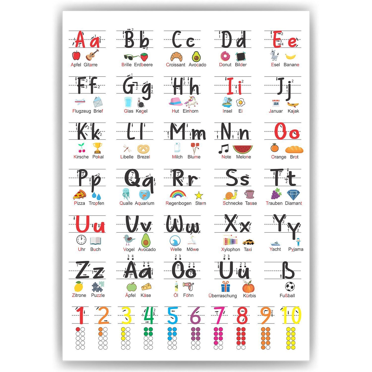 Tigerlino Poster Alphabet Zahlen Lernhilfe Grundschrift günstig online kaufen