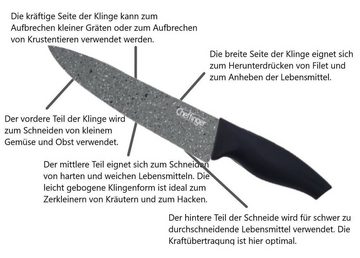 KESSMANN Pfannen-Set Induktion Pfannen 20cm 24cm 28cm mit Zubehör 6tlg + Messerset 6tlg, Aluminium (Set, 12-tlg., Inkl. 1 Pfannenwender + 1 Kork-Untersetzer + 1 Holzlöffel Antihaft), Pfannenset alle Herdarten Induktionsherd Messerblock Küchen Messer