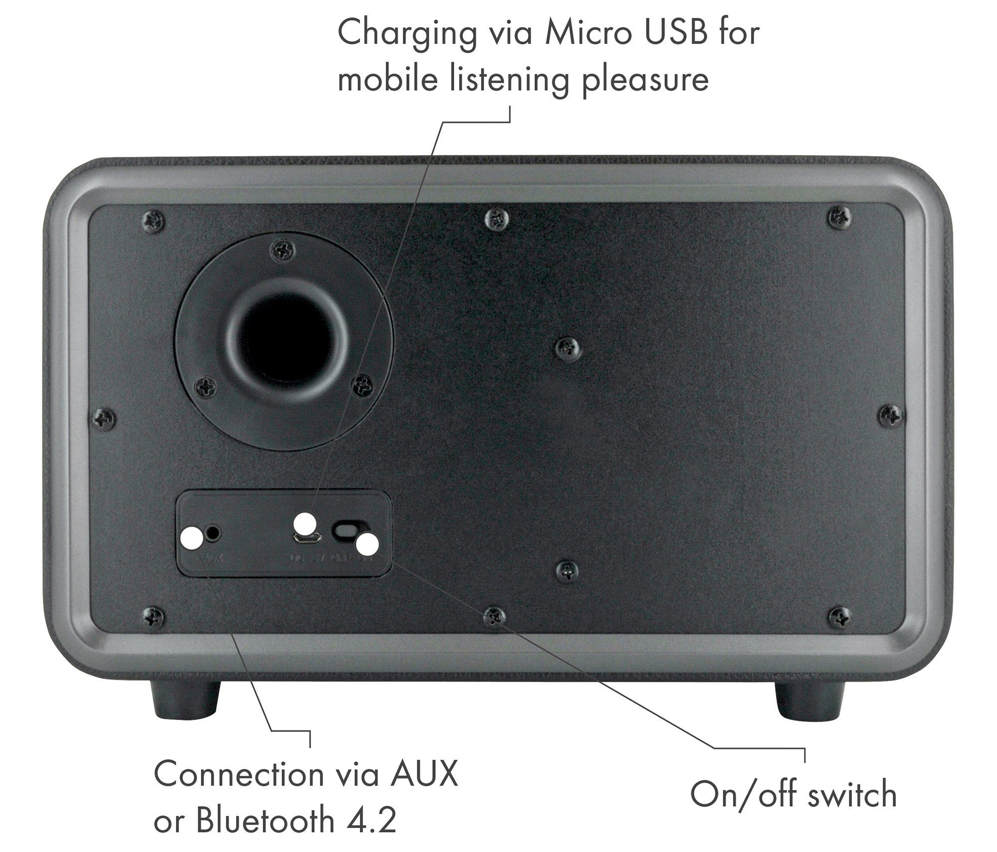 Schwaiger 661729 Bluetooth-Lautsprecher (Klinkenanschluss, Bluetooth, Retro schwarz 24 Design) W