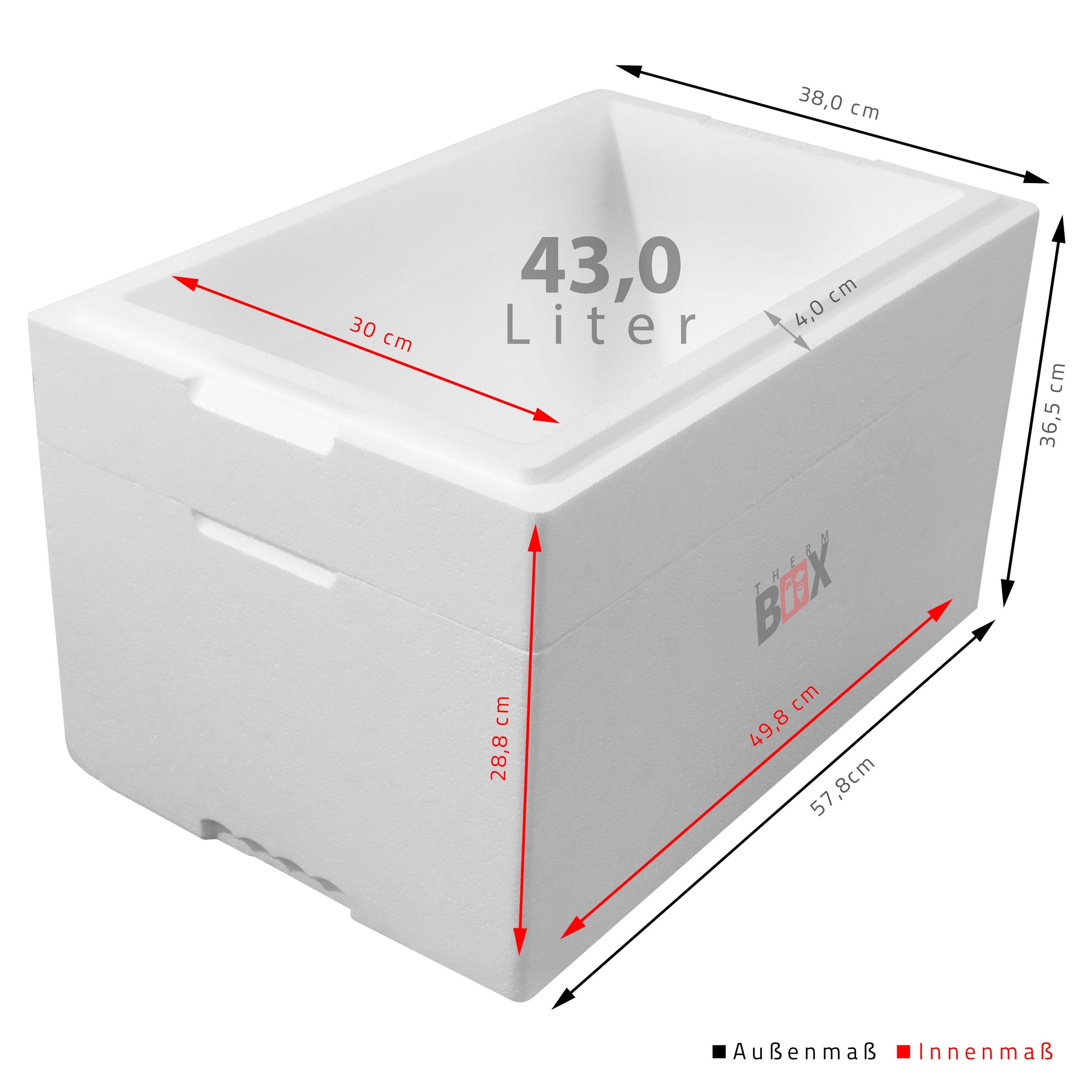 Innenmaß:49x30x28cm Kühlbox Wiederverwendbar, THERM-BOX mit Karton), Thermobehälter im 43M (0-tlg., Modularbox cm 43L Thermobox 4,0 Zusatzring Styropor-Verdichtet, Deckel & Erweiterbar Box Wand: Warmhaltebox Isolierbox