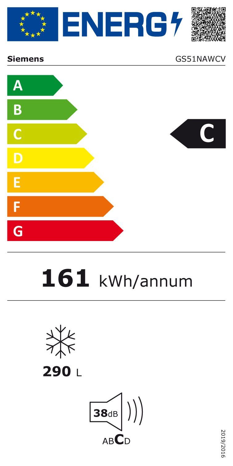 Energieeffizienzklasse: 