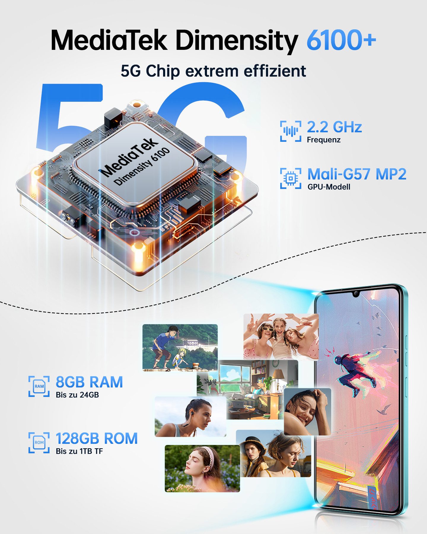 OUKITEL C50 24GB RAM + 128GB ROM/ TF 1TB 5G Smartphone (17,27 cm/6.8 Zoll, 128 GB Speicherplatz, 50 MP Kamera, 6.8" HD+ Display, 5150mAh, 5G-Dual-SIM, 50MP, GPS)