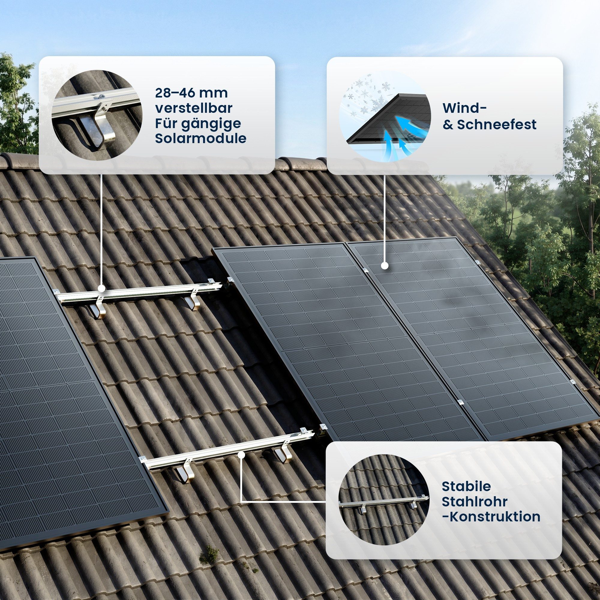 SolarMars Balkonkraftwerk 4000W mit Speicher – Anker Solix Solarbank 4 E5000 Pro, (mit optionaler BP5000 & BP2700 Erweiterungsakku und Halterung)