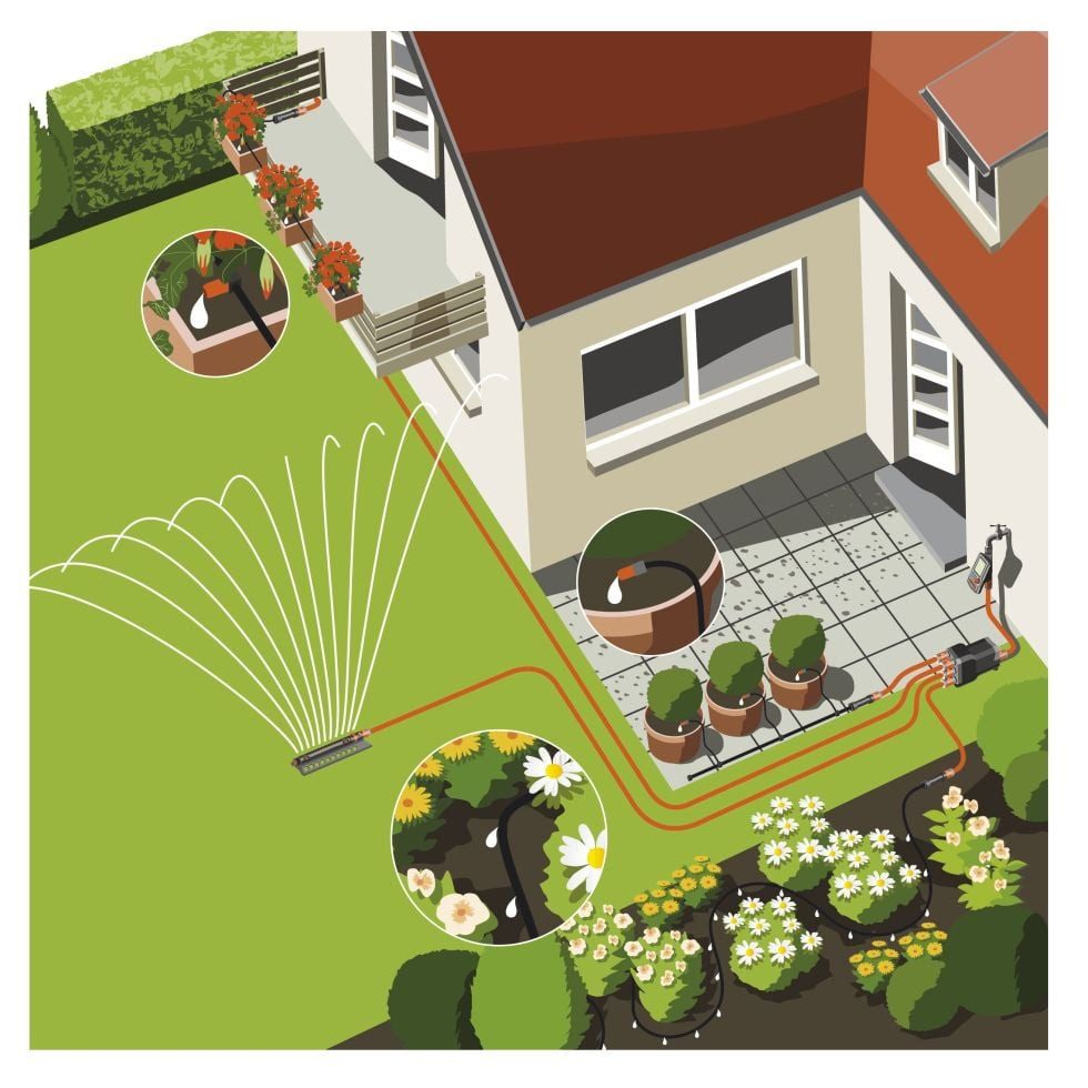 GARDENA Bewässerungssystem Gardena Wasserverteiler automatik